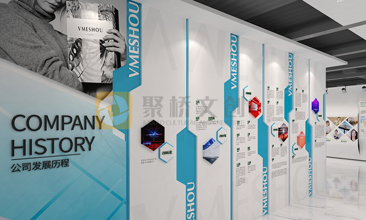 企業環境文化設計