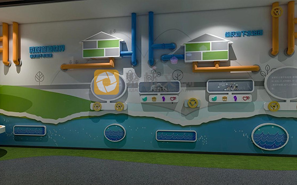 城市規劃展廳,主題展廳設計,空間布局設計 城市規劃展廳,主題展廳設計,空間布局設計