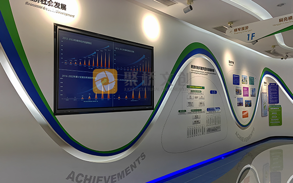 企業(yè)品牌展廳，企業(yè)文化展廳，展廳設計