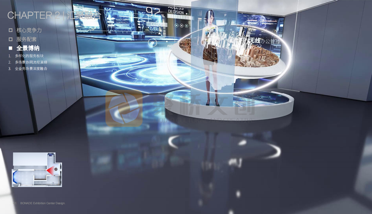 企業(yè)品牌展廳設(shè)計(jì)