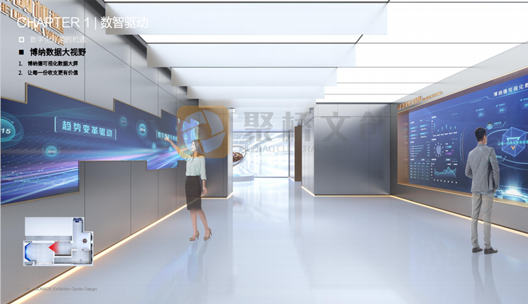 數字展廳設計 數字展廳設計